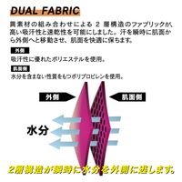 おたふく手袋 オタフク JW-604 メッシュポロシャツ ロング 16紺 5L 1枚（直送品）