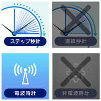 ノア精密 MAG電波自動点灯置掛両用時計 ルック W-779 WH-Z 1個