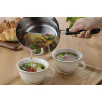 下村企販 雪平鍋 16cm 日本製ゆきひら鍋 TSUBAME 目盛り付き ステンレス製 304552 1個（直送品）