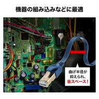 サンワサプライ カテゴリ6Aハンダ産業用フラットLANケーブル(ネイビーブルー・5m) KB-HFL6A-05NV 1個