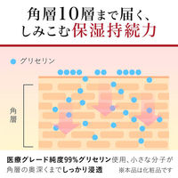 ニュートロジーナ ノルウェーフォーミュラ ディープモイスチャー ボディミルク 450ml ノンフード 日用品×3個（直送品）