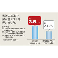 山崎産業 コンドル　雨天用超吸水マット グレー　６０×９０ｃｍ 4903180150939 1箱（1枚入）（直送品）