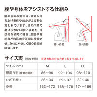 ユーピーアール サポートジャケットBb+FIT フルハーネスジョイントタイプ サイズ:LL 4582171870379 1着
