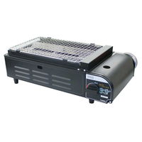 ニチネン アウトドア バーベキューコンロ ガスコンロ カセットコンロ ジュージューボーイ2 342543 1個（直送品）