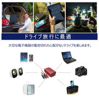 ベステック　BESTEK 矩形波カーインバーター　500W　MRI5010BU　1台