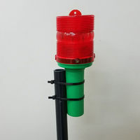 ミツギロン EG-80 電池式アニマルレッド 1個（直送品）