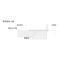 フクビ化学工業 UB枠 リフォーム用下枠150 150×1800mm 抗菌 ホワイト UR15R18 1本（直送品）
