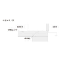 フクビ化学工業 UB枠 リフォーム用下枠198 198×1800mm 抗菌 ツヤ消しホワイト UR19R18 1本（直送品）