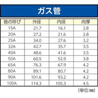 エスコ 49mm/250mm 強力型パイプレンチ(オフセット型) EA546HC-250 1個（直送品）