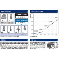 ATX電源 650W 80PLUS Bronze KRPW-BK650W/85+ KRPW-BKシリーズ 玄人志向