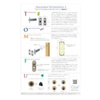 長沢製作所 TOMFU TXSーG14NーMG 特大座 表示錠 BS60 51116428 1セット（直送品）