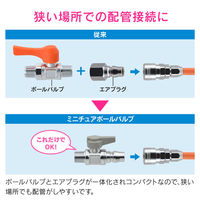 カクダイ GA-JM054ミニボールバルブ外R1/4 20型　1個（直送品）