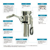 フローバル プロスタイルツール（PROSTYLETOOL） アルミ製レバーカップ ダストプラグ 1" KLDP-082 1個（直送品）