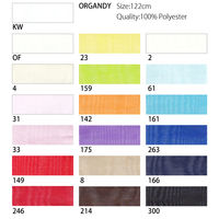 生地 オーガンジー 無地 ポリエステル100% 約122cm幅×3mカット col.246 ダークレッド DDD391（直送品）