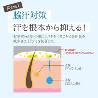 コモライフ ビューナ 薬用アセノンクリーム 391361 1個（直送品）