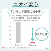 ナチュラ 吸水ケア・おりものシート コットン100%軽やか吸水パンティライナー 10cc 17CM 24枚:（1パック×24枚入）エリエール大王製紙