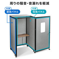 セミクローズ型 ワークブース 幅1000×奥行1176.5×高さ1824mm グレー SPT-PB007GY 1台（直送品）