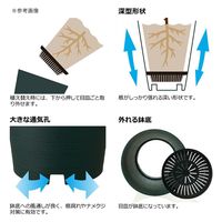 リッチェル バラ鉢 ロザリアンポット 30型 ダークグリーン 270938 1個（直送品）