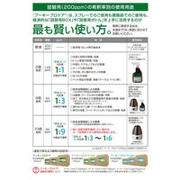プーキービケン 次亜塩素酸で強力な除菌力と消臭力 高い安全性で人にもペットにも安心 プーキープロケア BOX 5L 238389 1個（直送品）