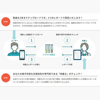 天馬 ミテケア メンズホームチェッカー 840000050 1個
