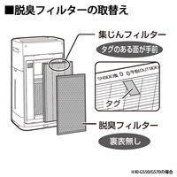 シャープ（Sharp） 交換用脱臭フィルター FZ-F50DF 1枚