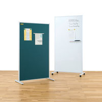 プラス 布張り＆ホワイトボードスクリーン 掲示板 キャスター脚 ネイビー 幅912×高さ1534mm 1台