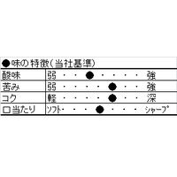 【コーヒー粉】キーコーヒー オリジナルブレンド デザイン缶 1セット（340g×6缶）