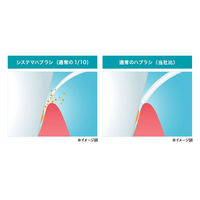 システマ ハブラシ 超コンパクト4列 ふつう 歯周病ケア 1本 ライオン