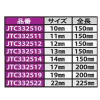 JTC オープンエンドラチェットレンチ 10mm JTC332510 1個（直送品）