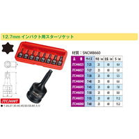 JTC 12.7mmインパクト用スターソケット T55 JTC446055 1個（直送品）
