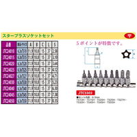 JTC スタープラスソケットTS30H JTC24030 1個（直送品）