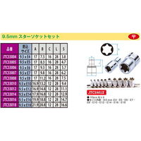 JTC スターソケット 9.5×E16 JTC33016 1個（直送品）