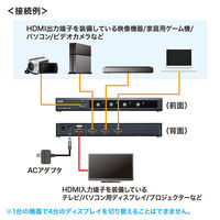 サンワサプライ 4K・HDR・HDCP2.2対応HDMI切替器(4入力・1出力) SW-HDR41H 1個