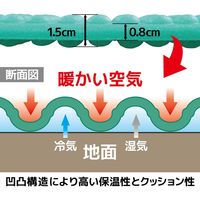 角利産業 折りたたみクッションマット ダブル 86191 1個