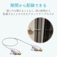 DXアンテナ フラットケーブル/F形接栓式 1JW1FFS（B） 1個（直送品）