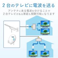 DXアンテナ 2分配プラグ 2DLGS(B) 1個