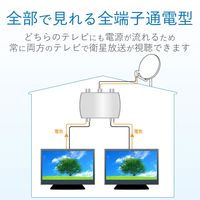 DXアンテナ 分配器 【2K 4K 8K 対応】 4分配 全端子間通電 金メッキプラグ F型端子 4DLRS(B) 1個（直送品）