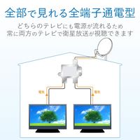 DXアンテナ 分配器 2K 4K 8K対応 4分配 全端子間通電 金メッキプラグ F型端子 ダイカスト構造 4DMLS(P) 1個