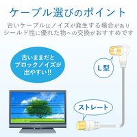 DXアンテナ テレビ接続用同軸ケーブル 4JW1SLS(B) 1個
