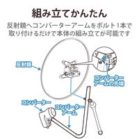 DXアンテナ 50形BS110度CSアンテナ BC503S 1個（直送品）
