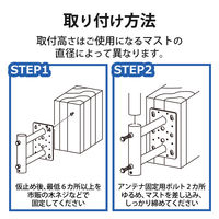 DXアンテナ 壁面金具 MW17 1個（直送品）