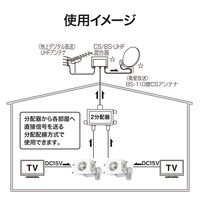 DXアンテナ 壁面TV端子 【2K 4K 8K 対応】 ノイズに強いダイキャスト構造 F形座 可動式 SU7L2S(P) 1個（直送品）