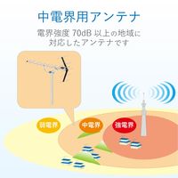 DXアンテナ UHF14素子アンテナ UA14Z 1個（直送品）