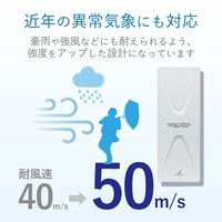 DXアンテナ 平面アンテナ(W) UAH201(W) 1個（直送品）