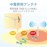 DXアンテナ UHF20素子アンテナ UL20 1個（直送品）