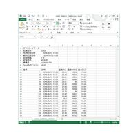 大阪マイクロコンピュータ 低温対応温湿度ロガー LS3000-TH 1個 62-2925-27（直送品）