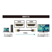 ナカバヤシ HDMIケーブル 10.2Gbps 1.5m PHC-15/BK 1個