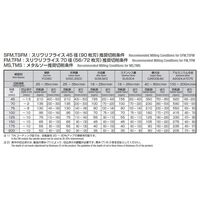 岡崎精工 メタルソー MS 125X4.5X25.4 1枚（直送品）