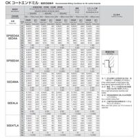 岡崎精工 逆段ハイヘリカルエンドミル OKコート SEE4TLA 11 1本（直送品）