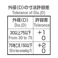 岡崎精工 シェルエンドミル SE 50 1本（直送品）
